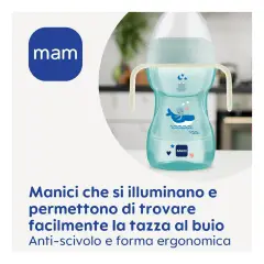 Manici Per Biberon Hold My Cup Day & Night Set 2 Pezzi Blu E Neutro - biberon e accessori