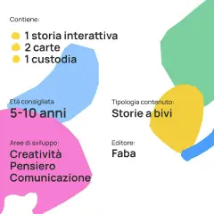 Faba Penelope Nel Mondo Delle Fiabe - giochi elettronici