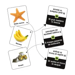 Slapzi Gioco di Velocità e Associazione - Giochi di società